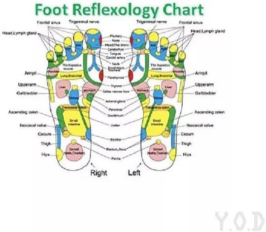 Kinoki Herbal Foot Patch Cleanse & Relax While You Sleep