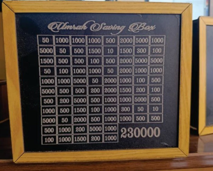 Umrah Saving Box | Islamic Money Saving Tracker