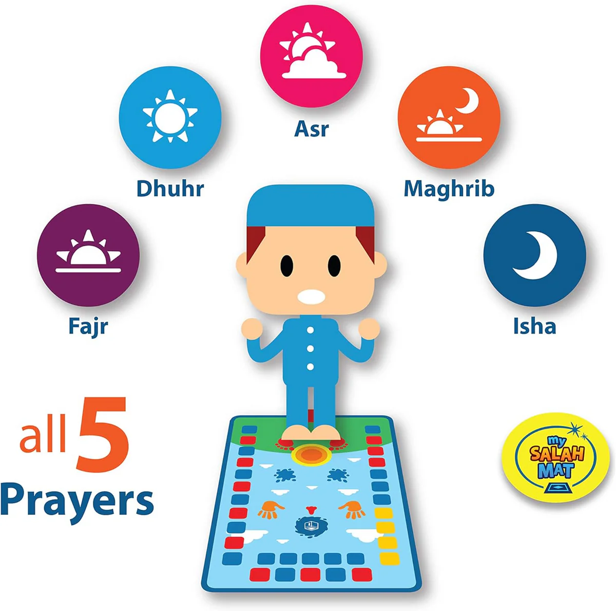 Kids Interactive Salah Learning Mat Touch & Play Prayer Educator